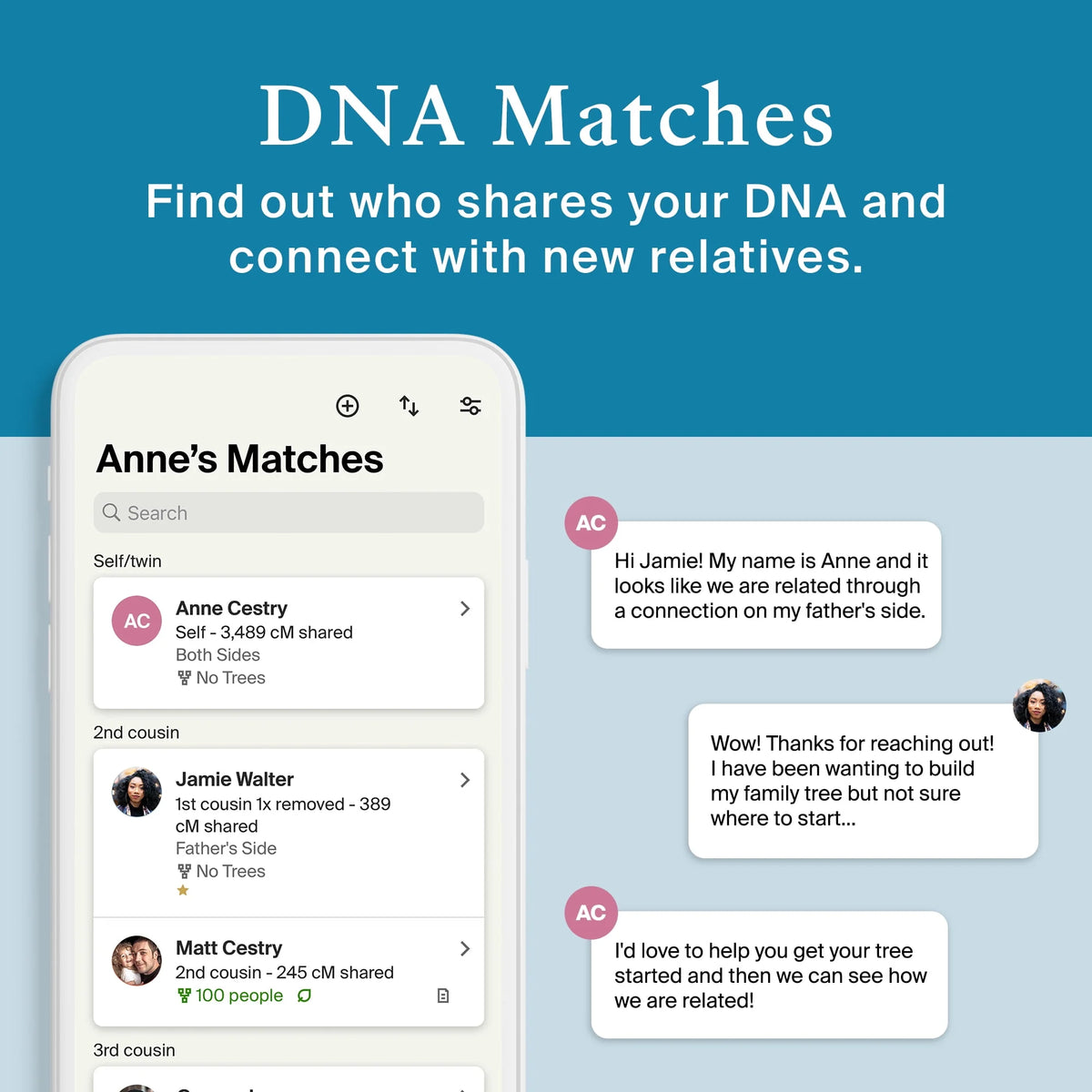 DNA Test Kit with 35+ Genetic Traits E67959