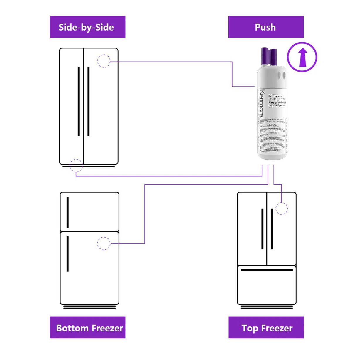 4 Pack Refrigerator Water Filter Replacement J1003