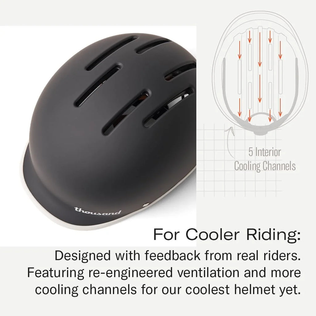 Adult Bike Helmet Commuter Cycling Helmet Safety Certified R488104