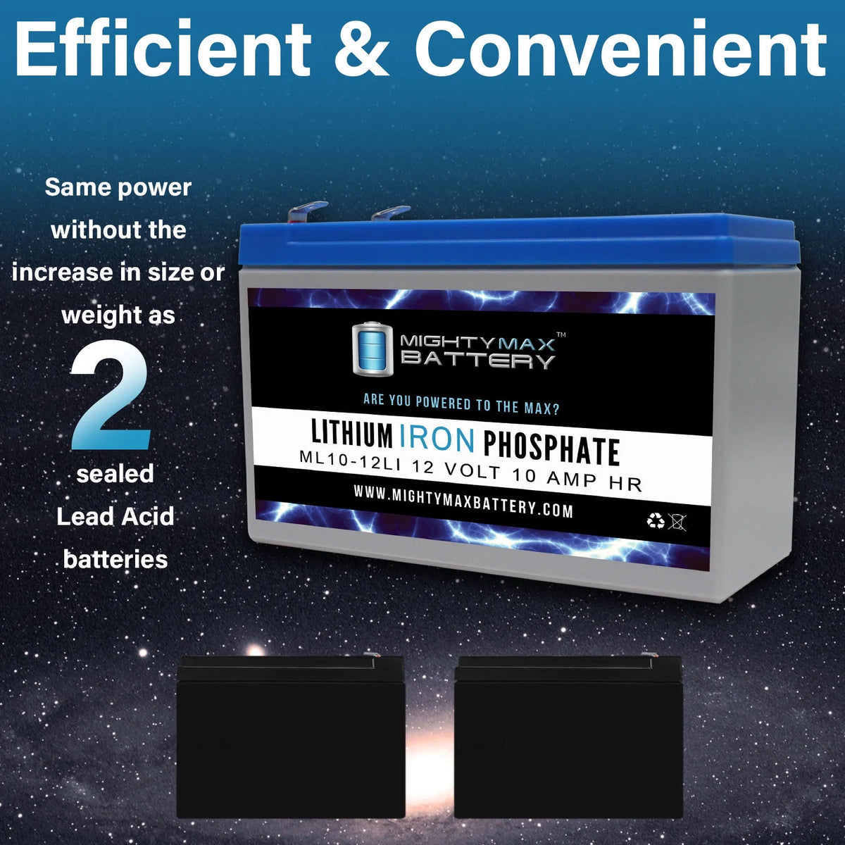12V 10AH Lithium Replacement Battery F389