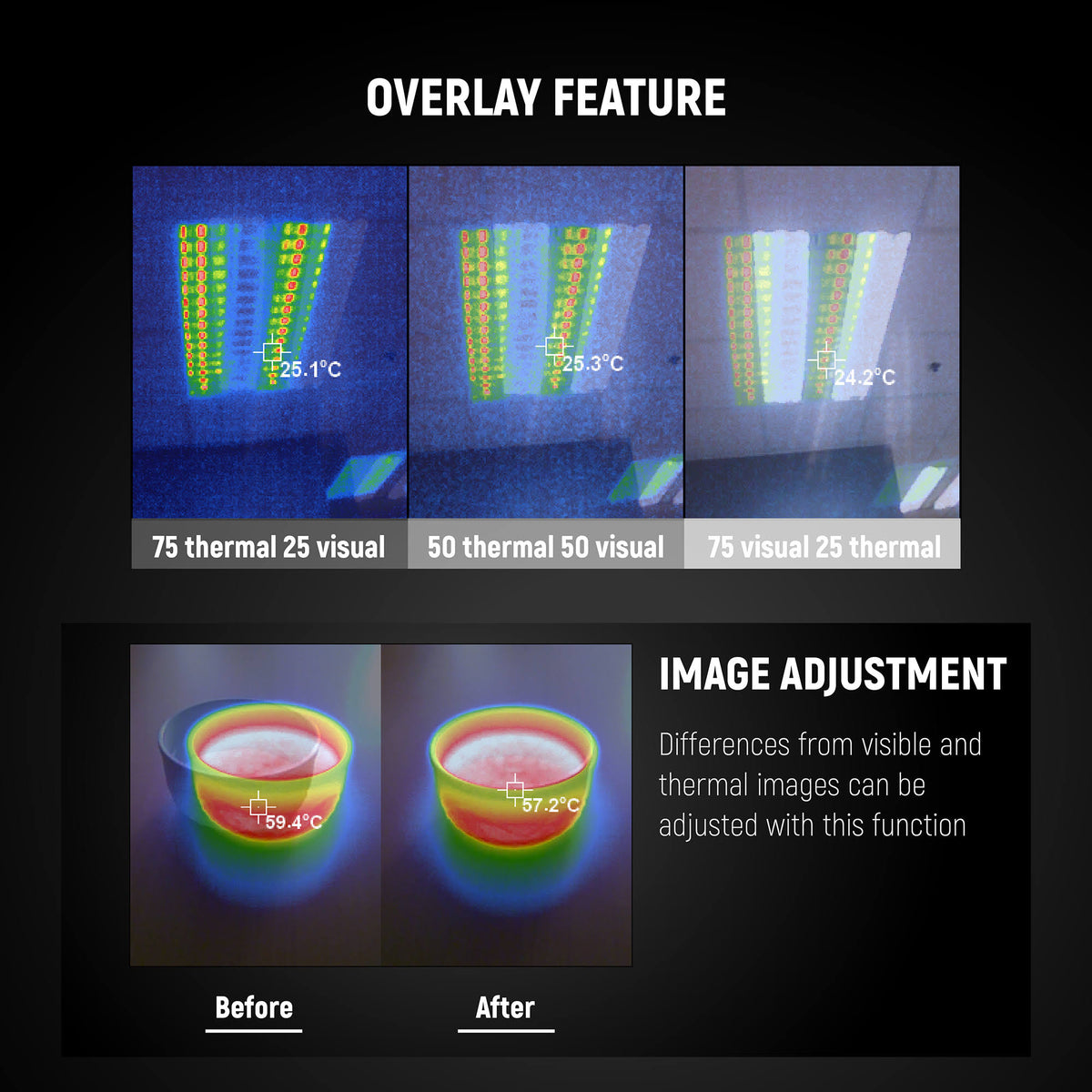 Thermal Camera 320 x 240 Resolution J16825