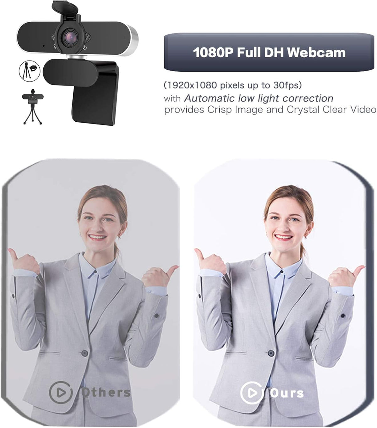 1080p HD USB Webcam with Microphone Pack of 2 R765