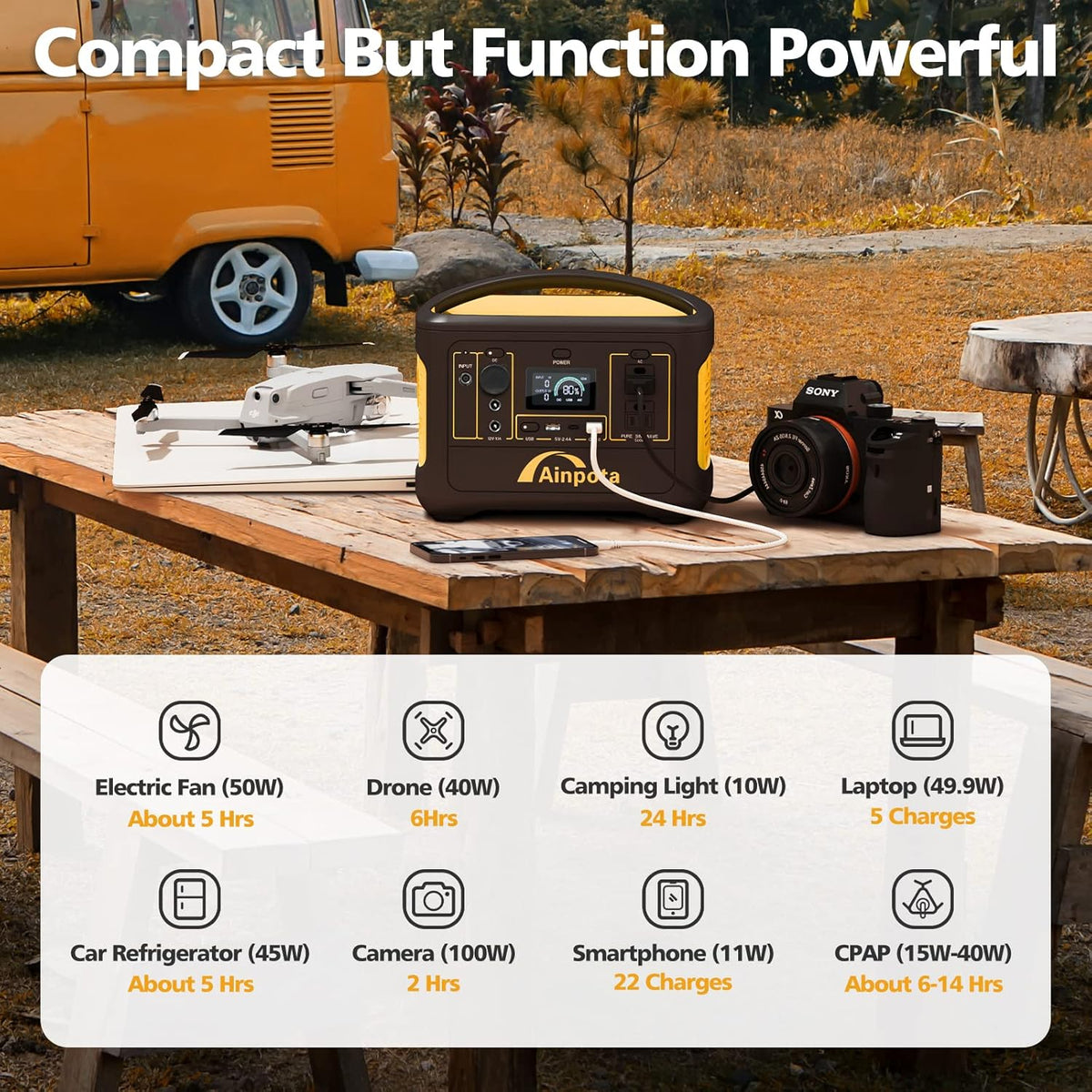 300W Portable Power Station 278Wh Lithium Battery with 110V AC Outlets B602327