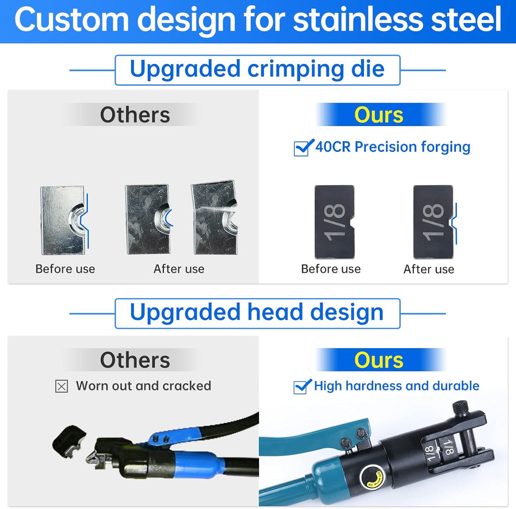 Hydraulic Hand Crimper Tool for Stainless Steel Cable Railing Y20630
