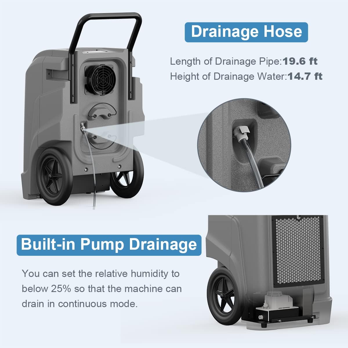 190 PPD Commercial and Industrial Dehumidifier with Pump L630980