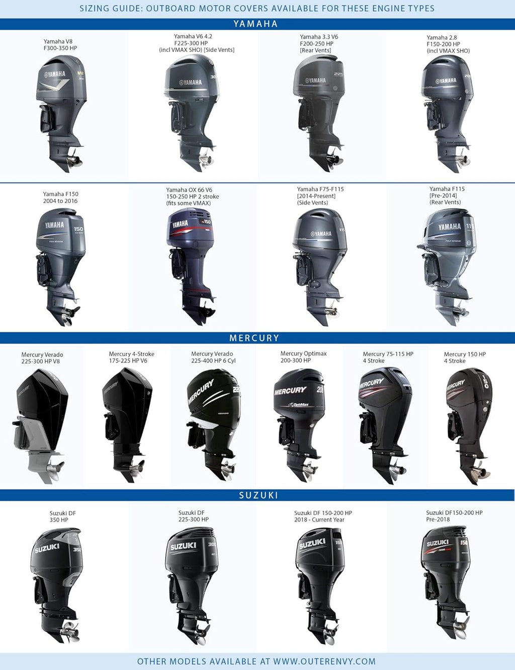 Grey Fish Scales Outboard Motor Cover I5412