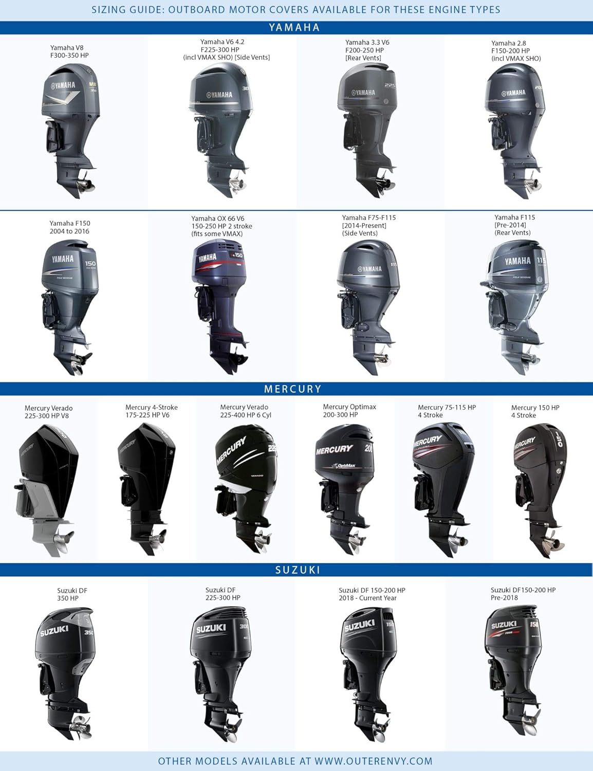 Grey Fish Scales Outboard Motor Cover I5412