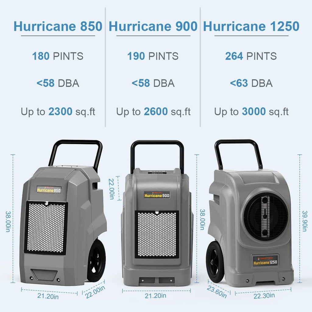 190 PPD Commercial and Industrial Dehumidifier with Pump L630980