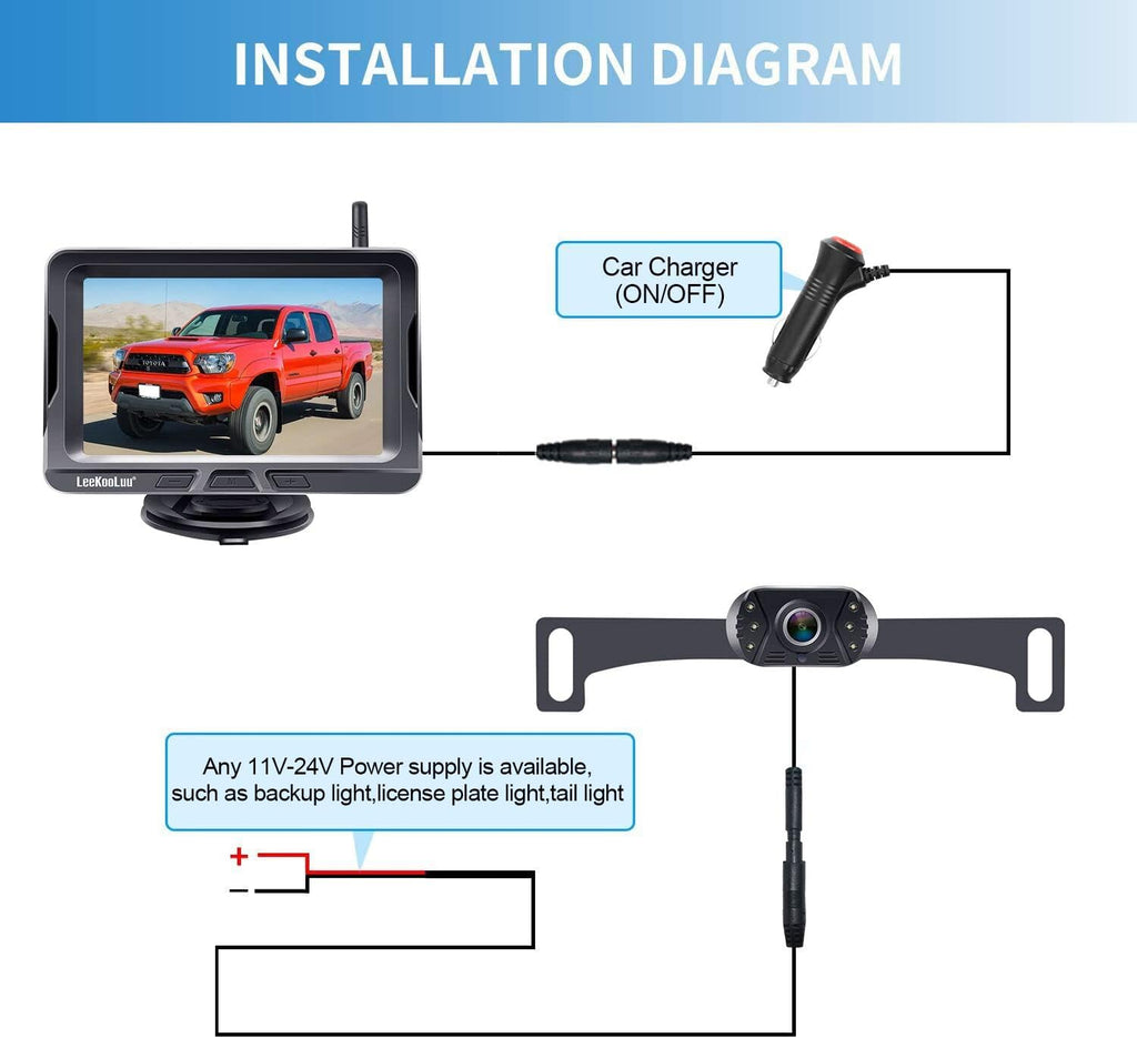 HD 1080P Wireless Backup Camera with 5 Inch Split Screen P1150