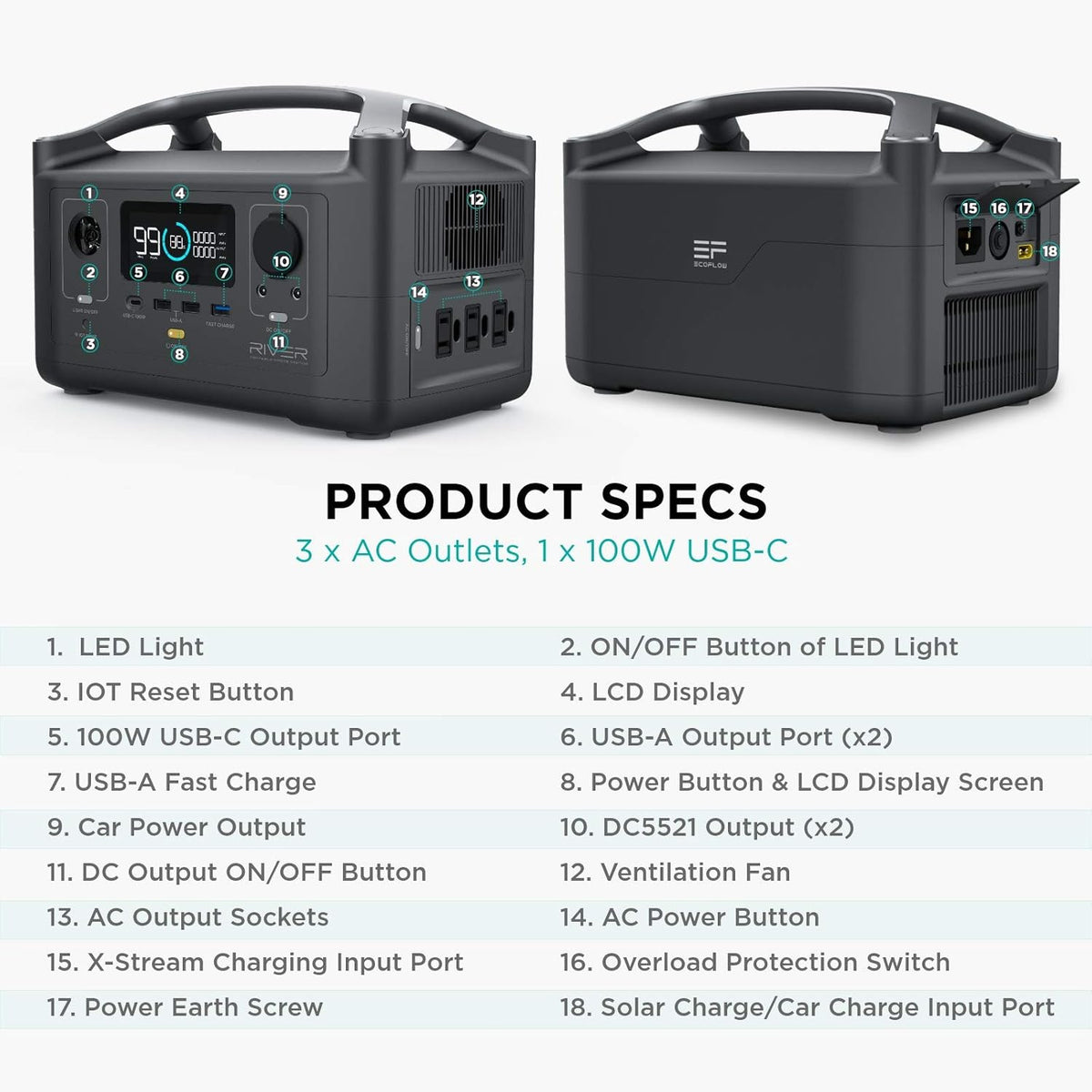 Portable Power Station 288Wh with 110W Solar Panel E52419