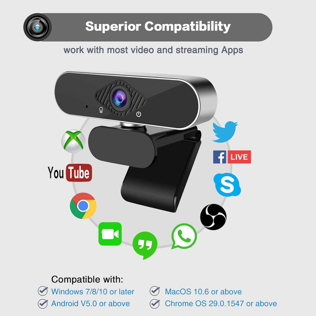 1080p HD USB Webcam with Microphone Pack of 2 R765