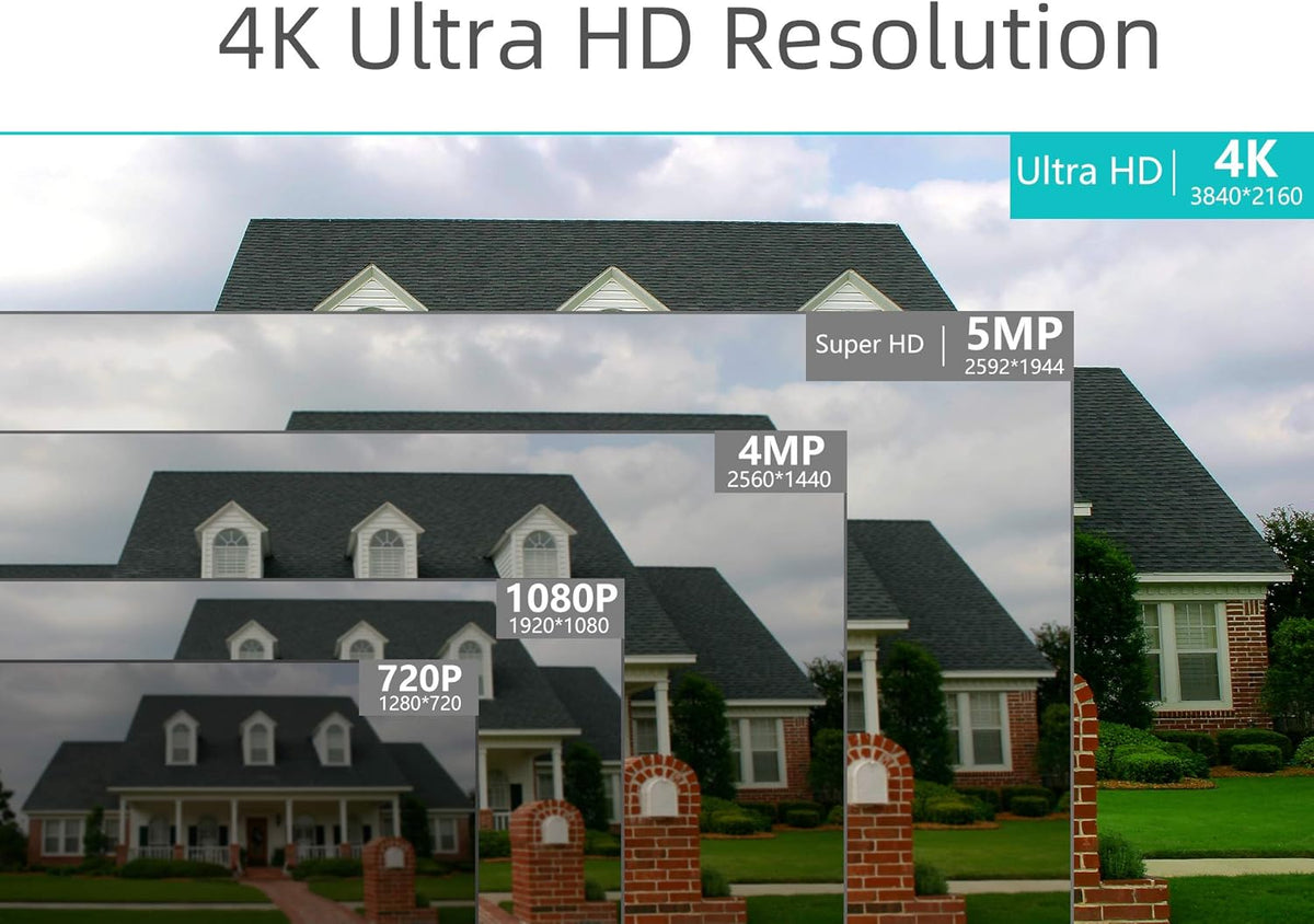 4K PoE Security Camera System 8MP 8CH 4Pcs Wired IP Cameras with Night Vision 2TB Hard Drive T310370