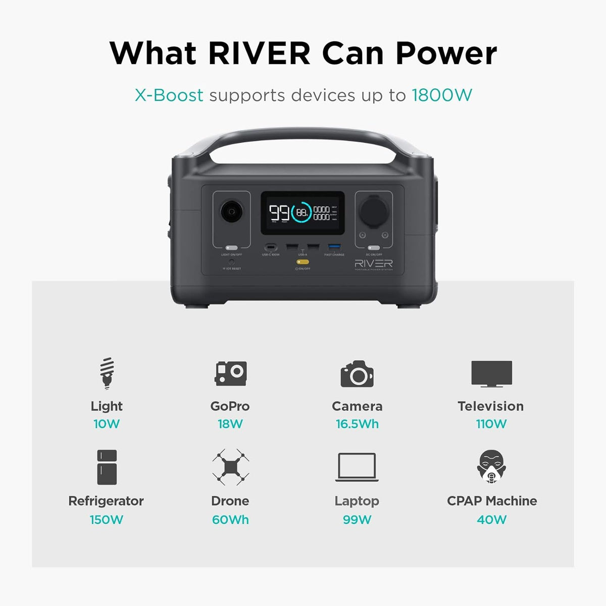 Portable Power Station 288Wh with 110W Solar Panel E52419