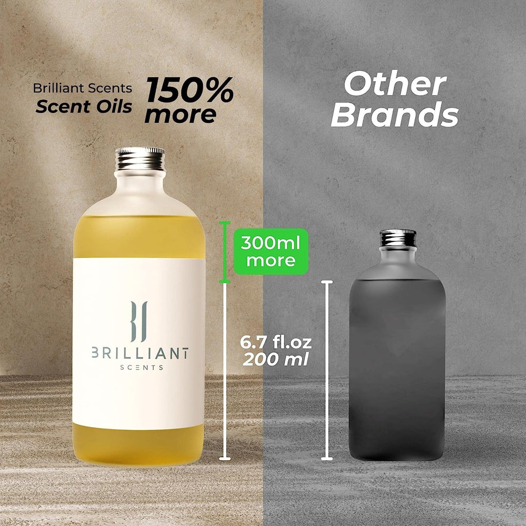 Fragrance Oil 120ml W873