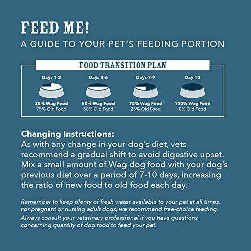 Dry Dog Food Sweet Potato M824