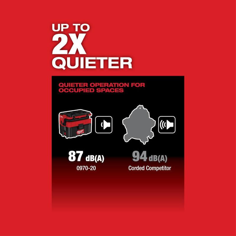 18-Volt Cordless 2.5 Gal. Wet/Dry Vacuum with Battery and Charger I30129