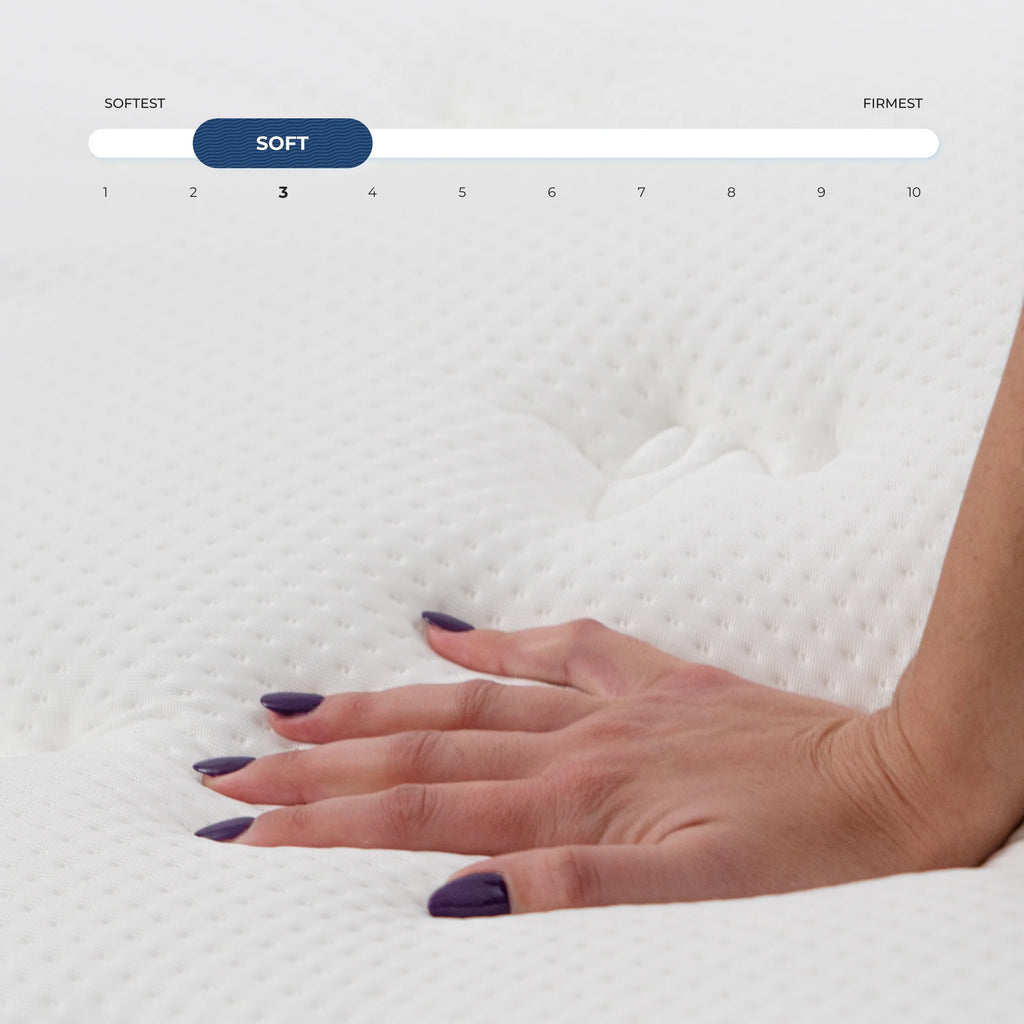 14 Plush Hybrid Mattress with Cooling Cover, Queen E870