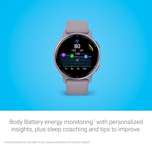 Health and Fitness GPS Smartwatch with AMOLED Display W376232