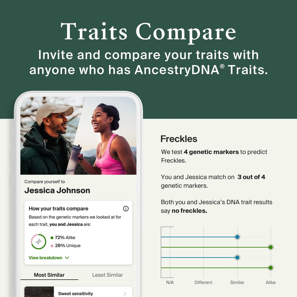 DNA Test Kit with 35+ Genetic Traits E67959