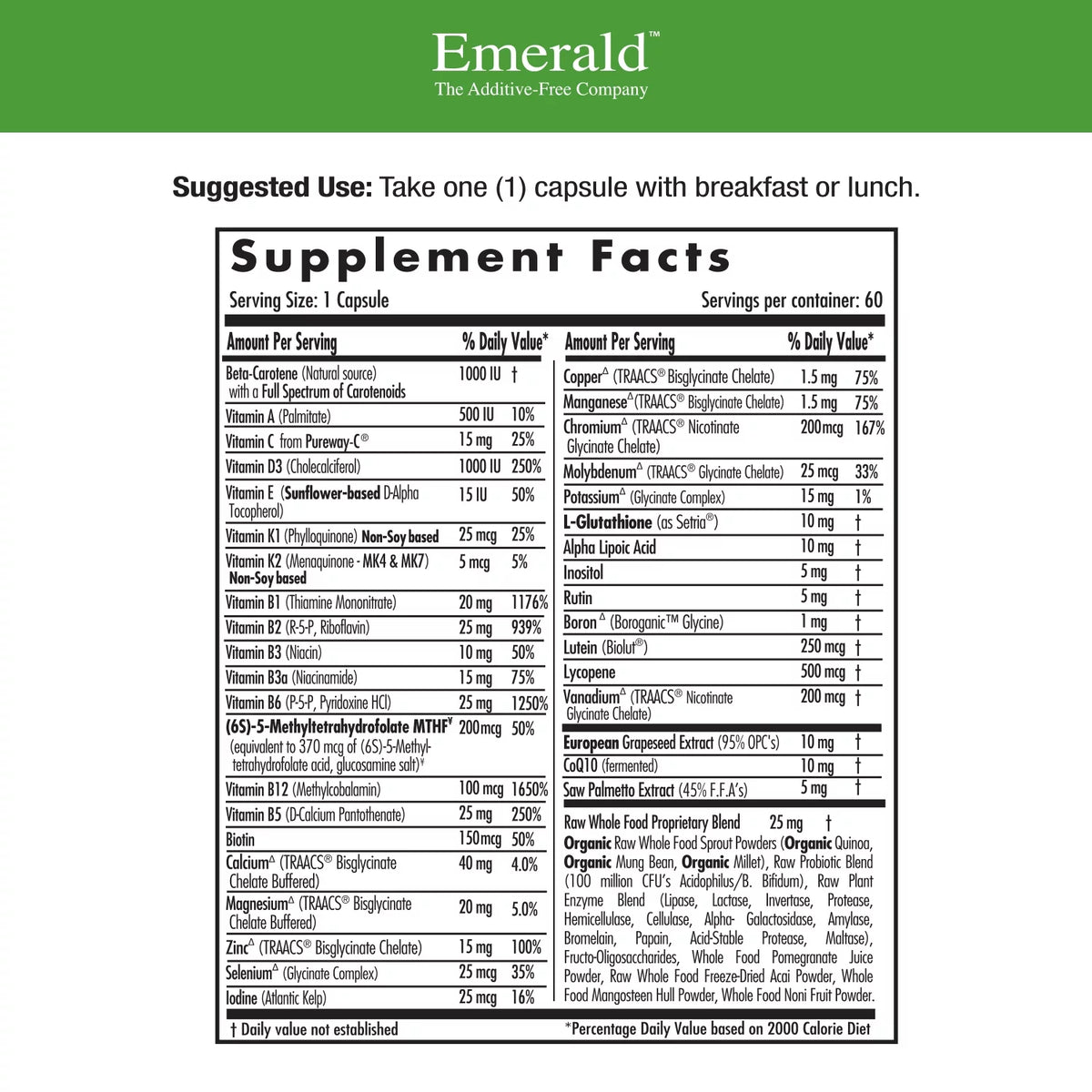 Men's 45+ Multivitamin with CoQ10, Saw Palmetto and Lycopene - 60 Vegetable Capsules I123460