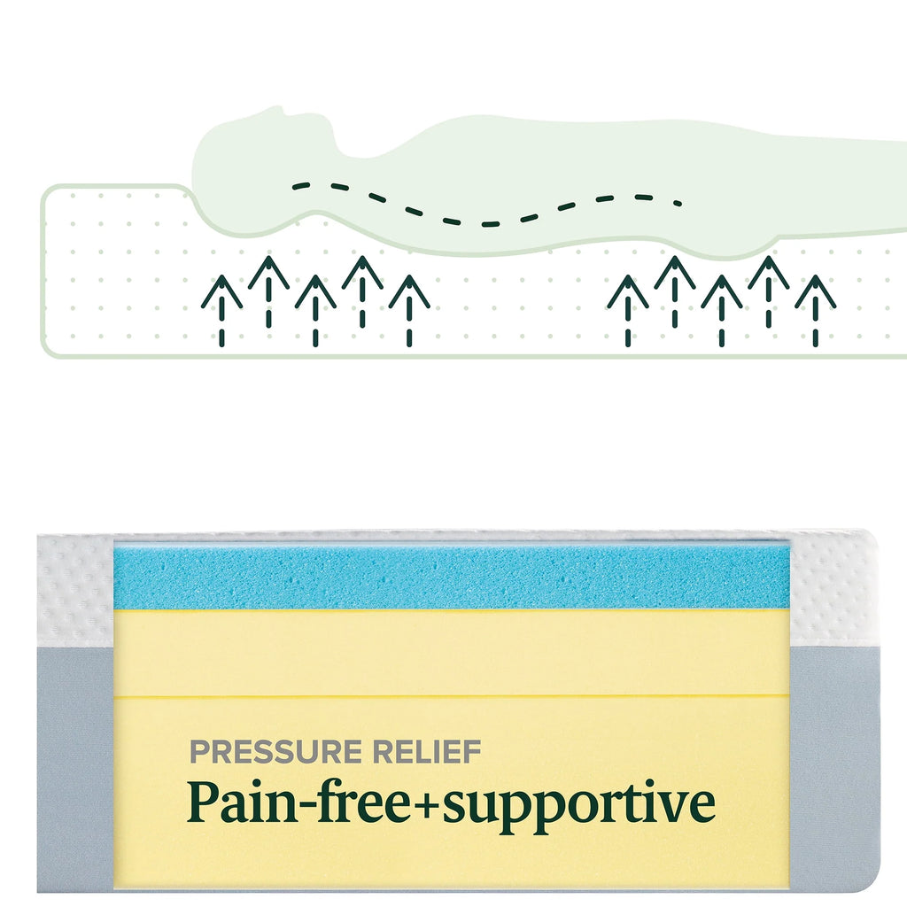 10 Gel Memory Foam Mattress, Twin O431