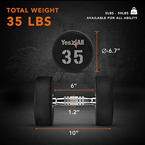 Urethane Dumbbell with Anti-Slip Knurled Handle N500289