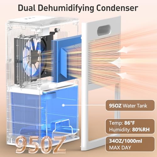 95OZ Dehumidifier with Auto Shut Off Black I557338