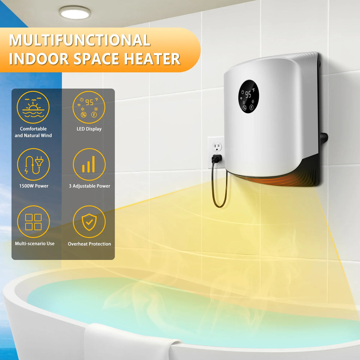 1500W Portable Wall Mounted Space Heater with Adjustable Thermostat E579