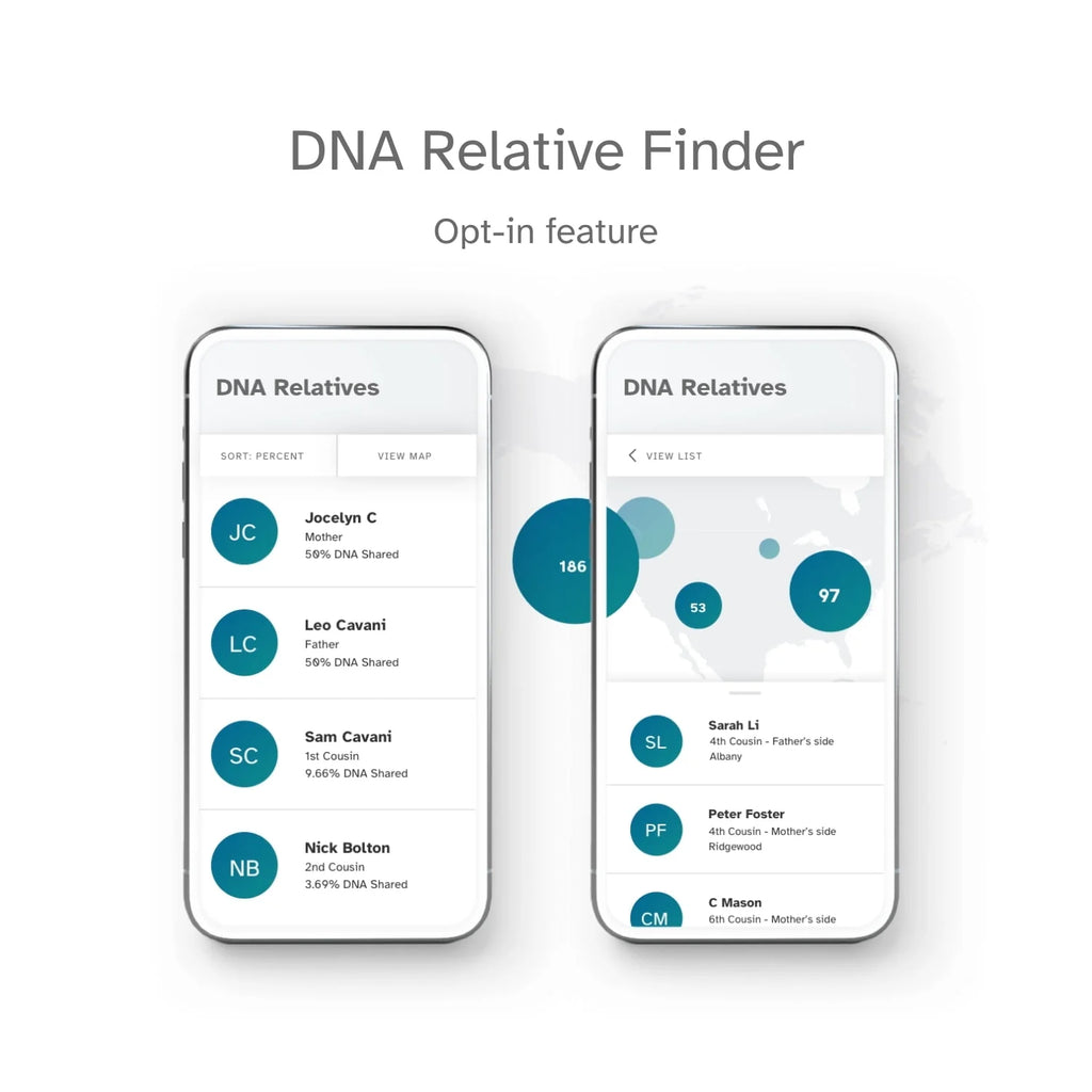 DNA Test Kit I150