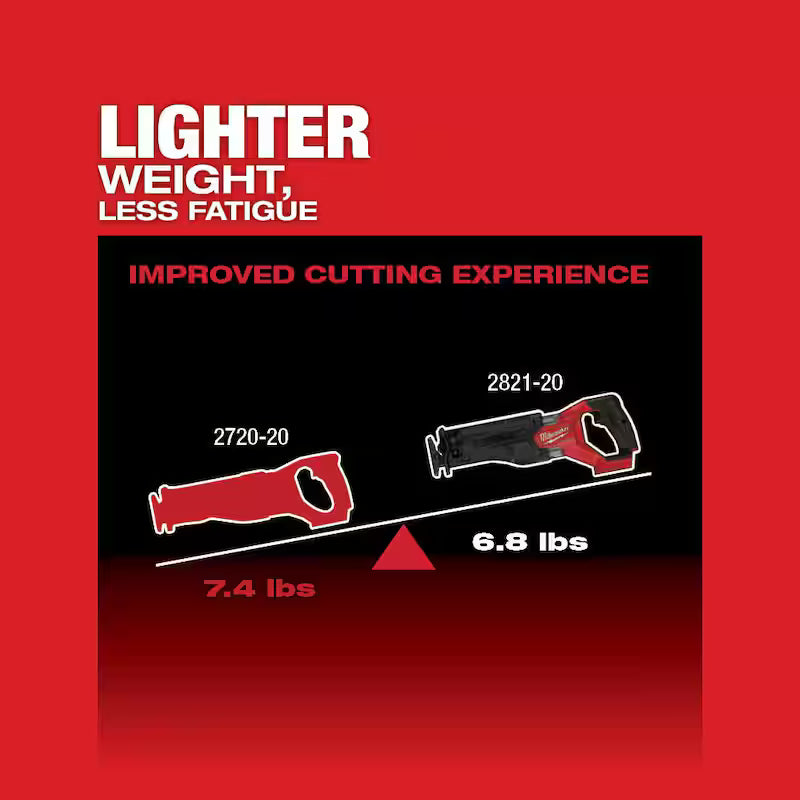 18V Lithium-Ion Brushless Cordless Reciprocating Saw K8725