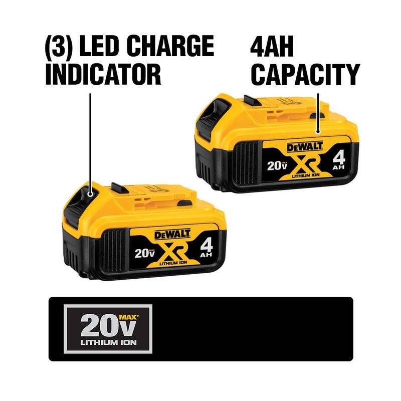 20V MAX XR Lithium-Ion 4.0Ah Battery Pack 2 Pack M96025