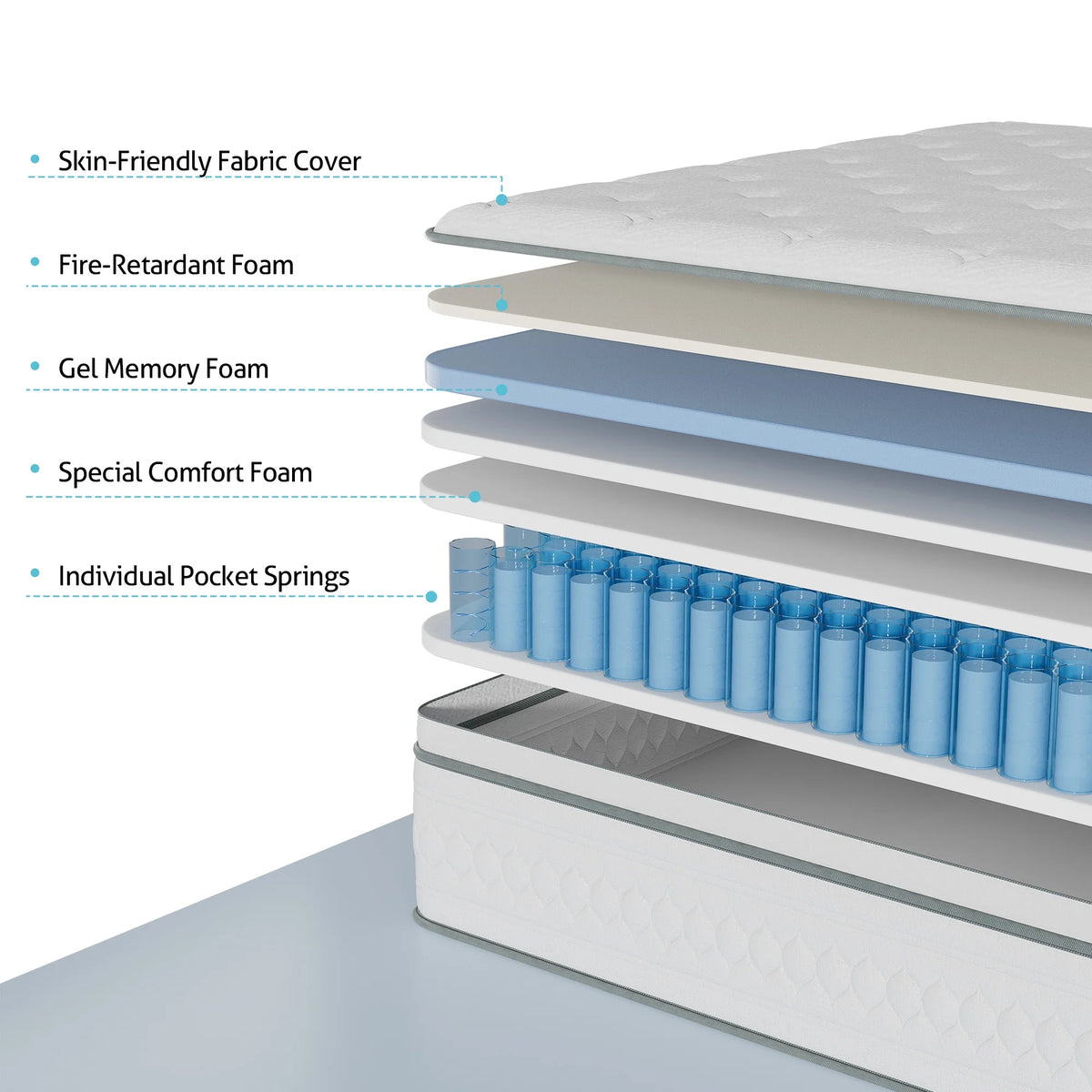 Queen 12 inch Cooling-Gel Memory Foam Innerspring Mattress N19928