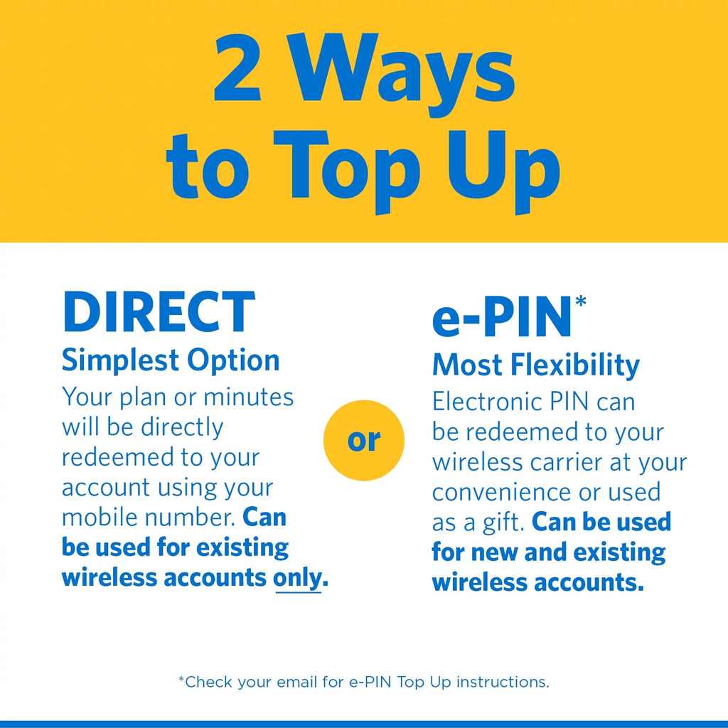 Prepaid Plan with 10GB Hotspot Data L693