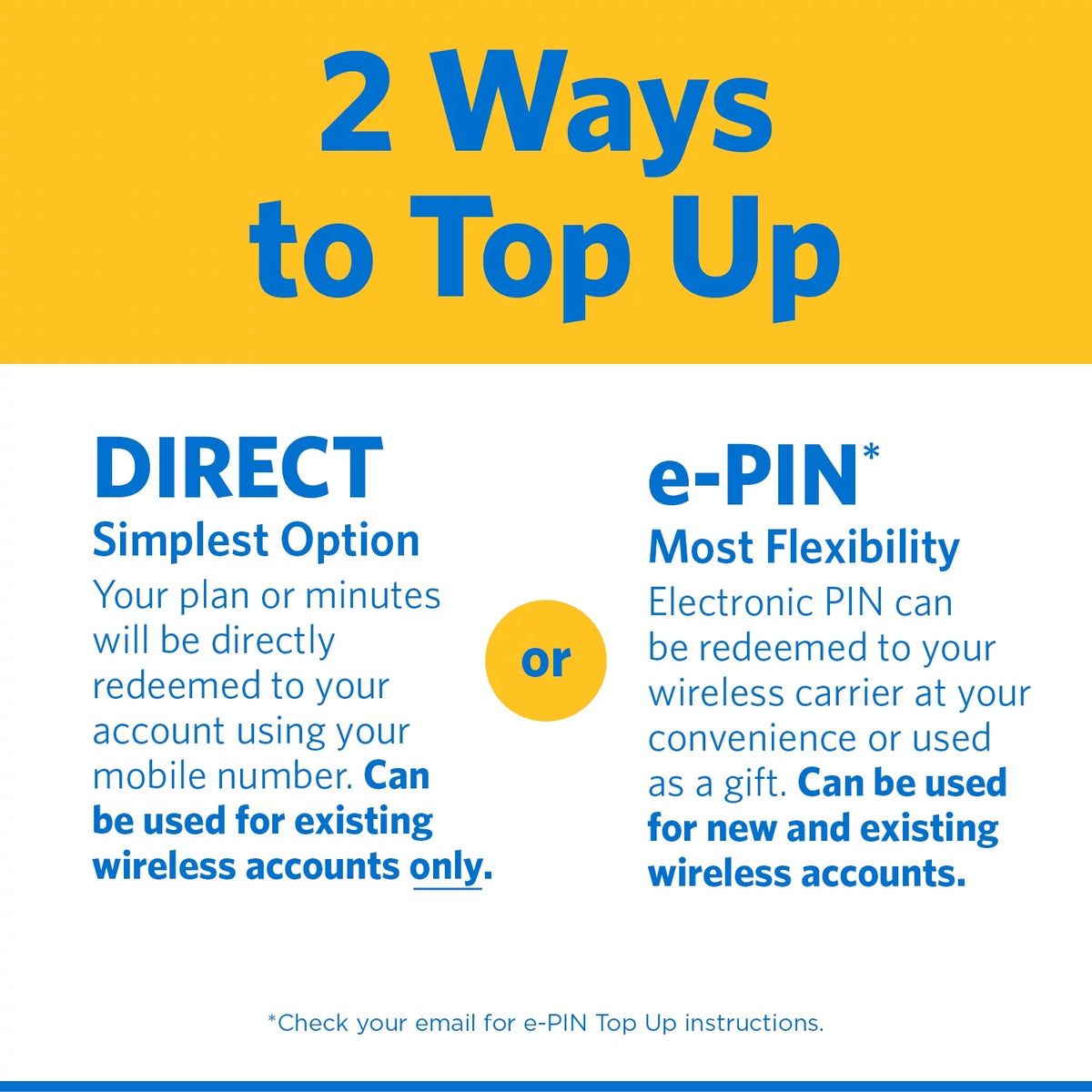 Prepaid Plan with 10GB Hotspot Data L693
