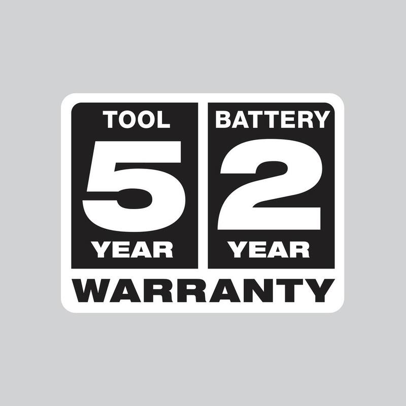 18V Cordless 5 in. Random Orbit Sander with 2.0 Ah Battery F283