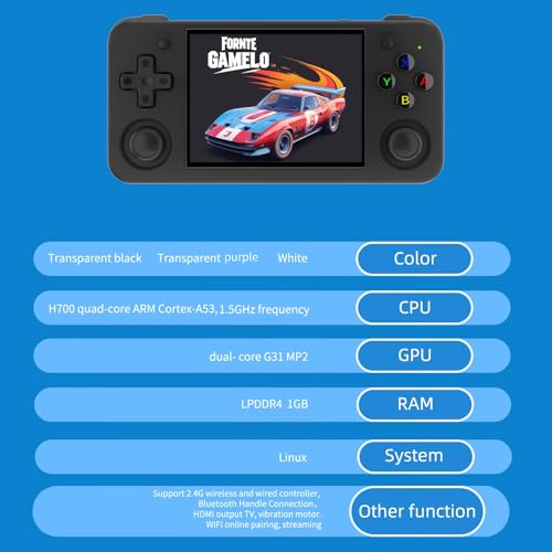 Retro Handheld Gaming Console with 64GTF Card F540