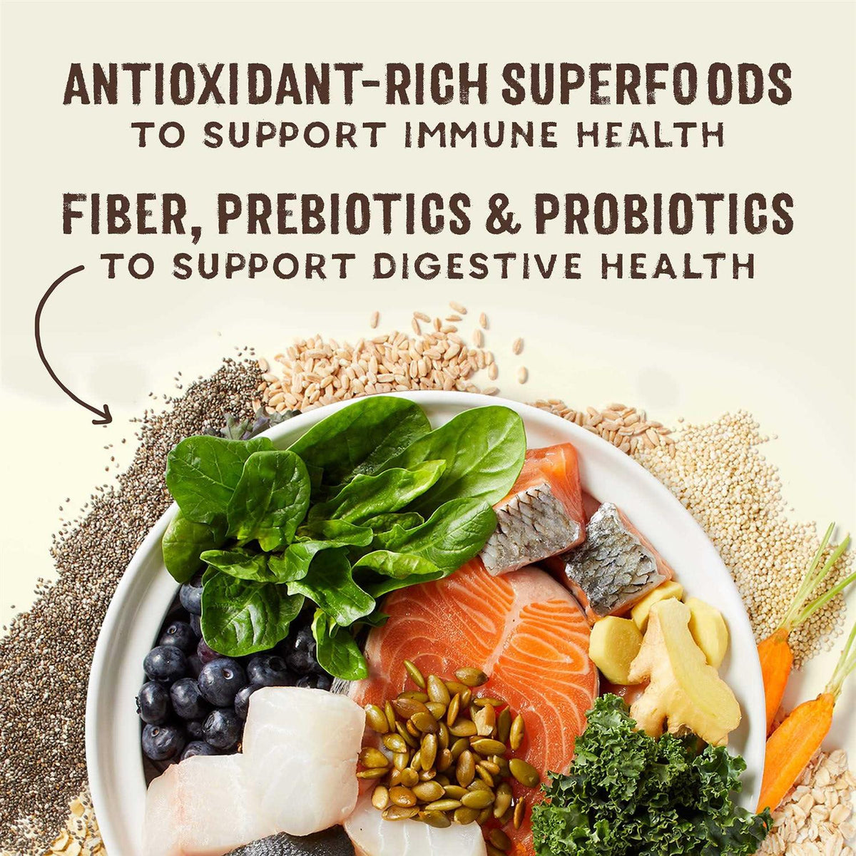 Whitefish & Salmon Recipe with Superfoods Pet Supplies M977